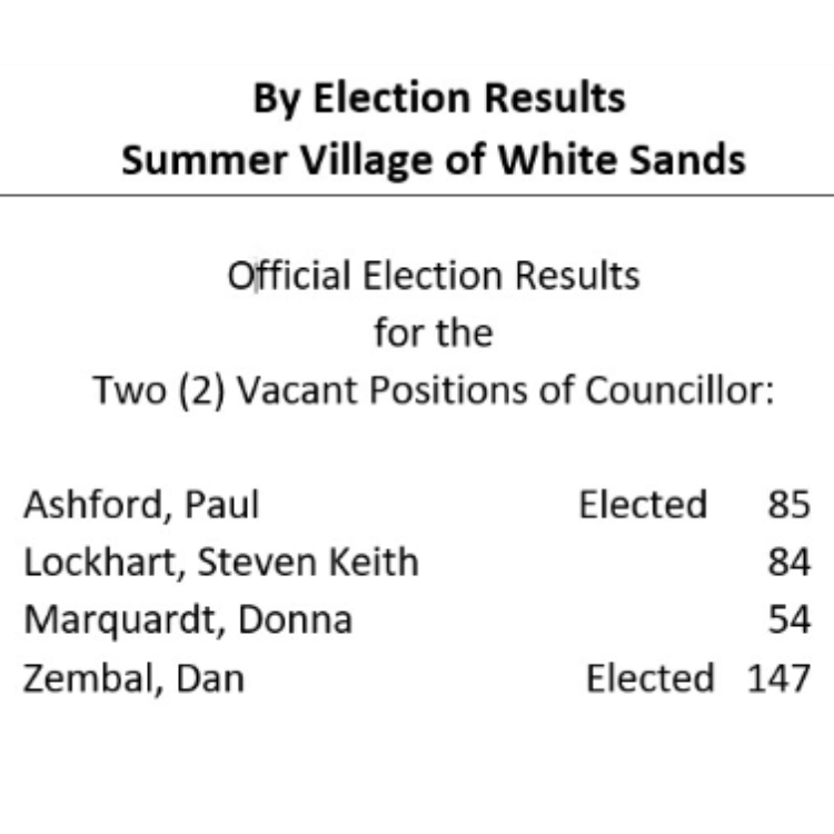 White Sands - Hometown Media Stettler