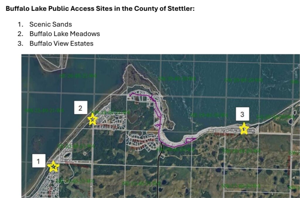 Map of Buffalo Lake public access sites in Stettler County: Scenic Sands, Buffalo Lake Meadows, and Buffalo View Estates, marked with yellow stars and numbered 1–3 on the map.