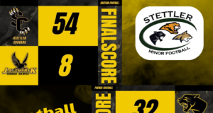 Football Day In Stettler Held On September 26 Promotional collage for a Stettler football day, featuring team logos, bold yellow/black panels and numbers 54, 8, 32, 14.