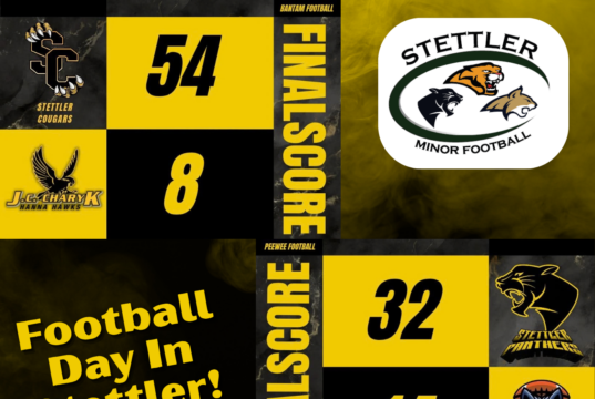 Football Day In Stettler Held On September 26 Promotional collage for a Stettler football day, featuring team logos, bold yellow/black panels and numbers 54, 8, 32, 14.